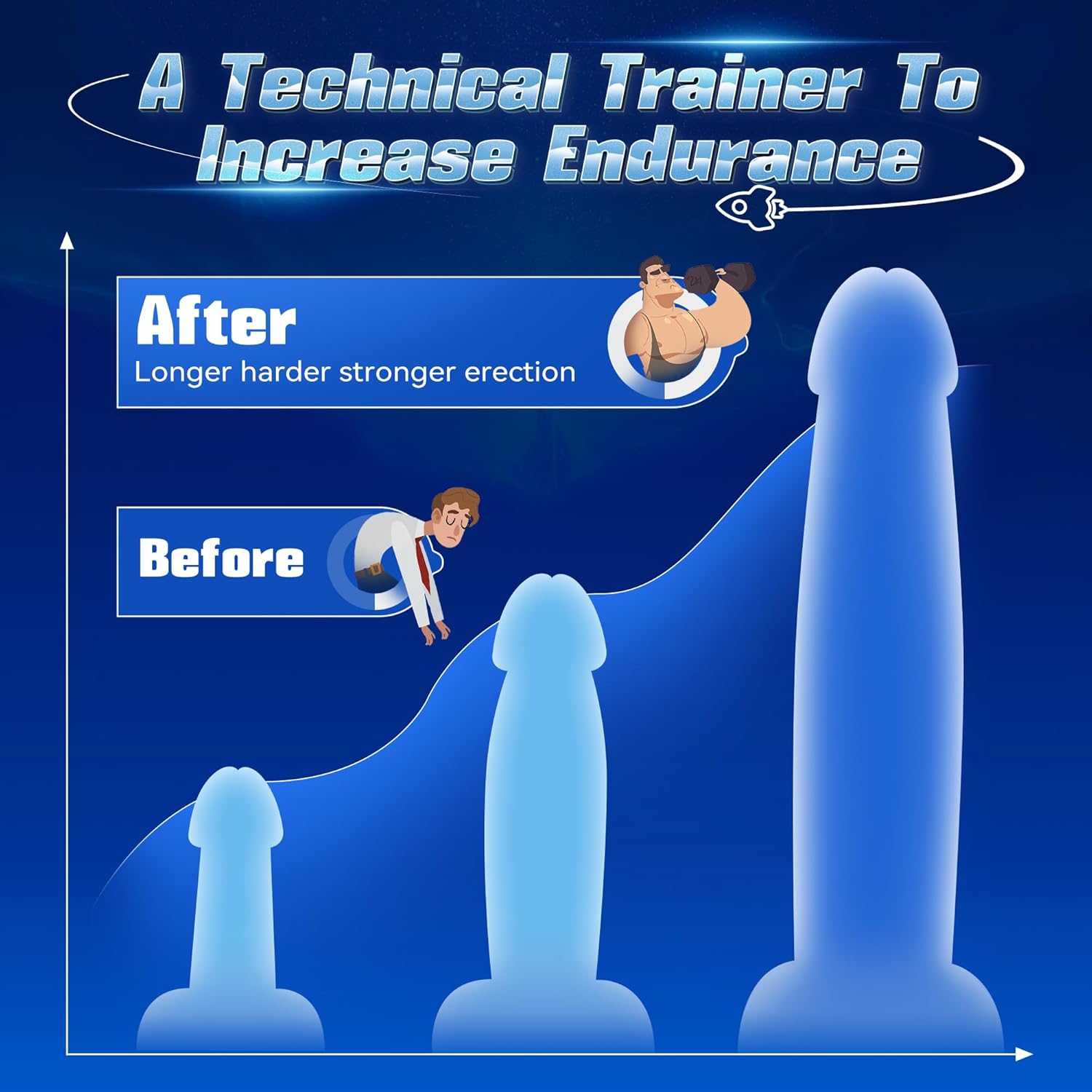 EnduranceX3 — Professional-Grade. Private. Powerful.