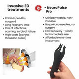 Vibrating Penis  Men'Health Trainer 3-in-1