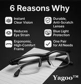 ADJUSTABLE FOCUS GLASSES NEAR AND FAR SIGHT