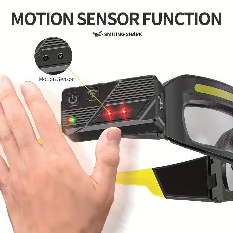 Hands-free Lightning Saftey Glasses