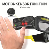 Hands-free Lightning Saftey Glasses