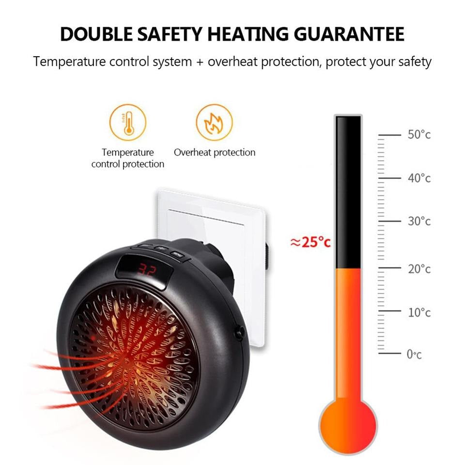 Wall Outlet Portable Heater